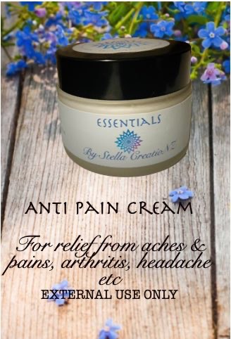 Anti Pain Cream